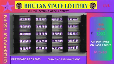 cherrapunji lottery result